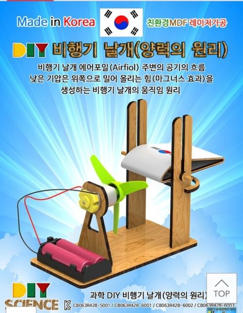 양력 실험할 때 평면형 날개를 가지고 실험해도 결과가 나오나요?의 0번 째 이미지