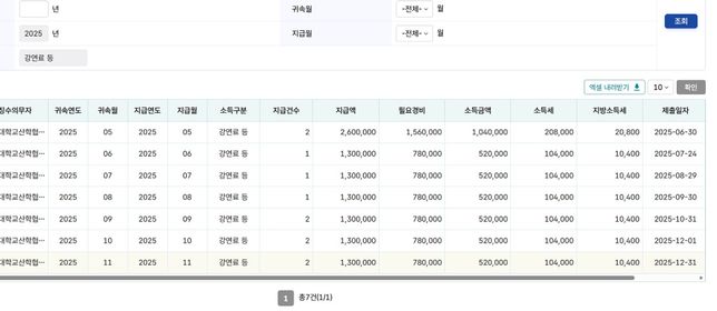 월 20만원 벌었는데 130만원을 벌었다고 찍혀 부모님연말정산이 안되는 건에 대하여..의 2번 째 이미지