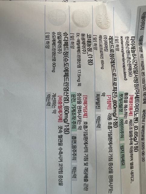 감기약 먹고 피부에 두드러기같은 것이 났습니다의 0번 째 이미지