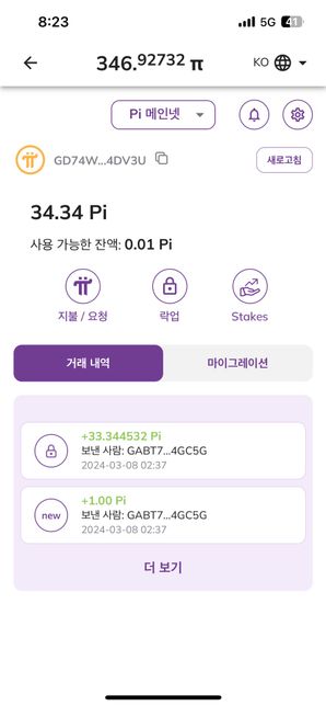 파이코인 마이그레이션, 시세전망은?의 0번 째 이미지