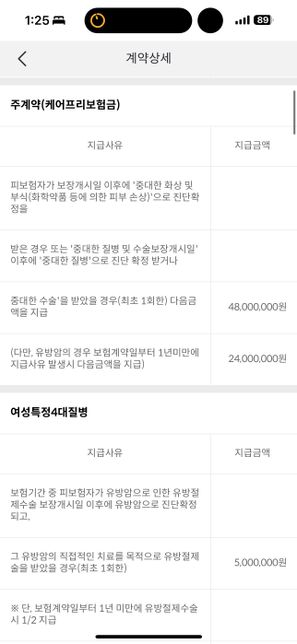 부모님이 들어주신 보험 잘 설계된건지 봐주시면 감사드리겠습니다 ㅜㅜ의 1번 째 이미지