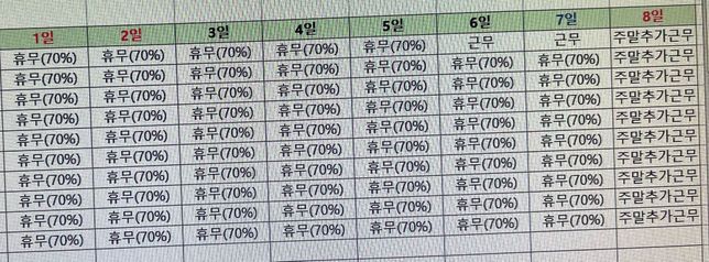 일요일 공휴수당관련문의드립니다.의 1번 째 이미지