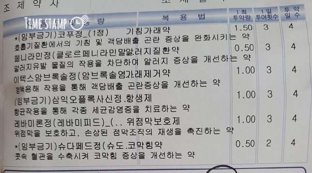 감기약 복용 중인데, 아무 두통약 먹어도 되나요?의 0번 째 이미지