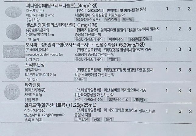 두드러기때문에 처방받은 셀스틴정 먹고 지르텍 먹어도 될까요?의 0번 째 이미지