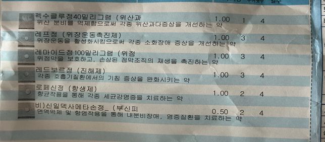 피부묘기증 약이랑 역류성후두염 약 동시복용 되나요?의 0번 째 이미지