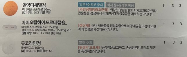 배 아플 때 예전에 처방받았던 약 먹어도 될까요?의 0번 째 이미지