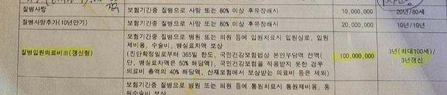 실비 특약 관련 문의 드립니다.이런 경우 어떻게 해야 되나요?의 1번 째 이미지