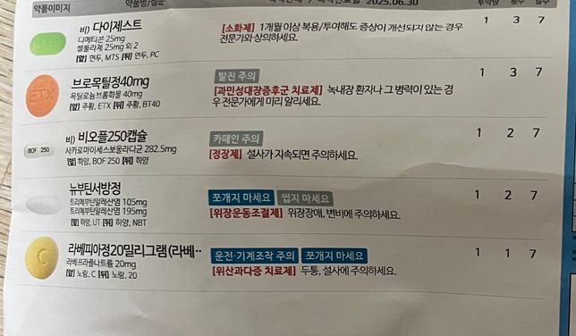 이약먹고 오메가3 언제먹는게 좋아요??의 0번 째 이미지