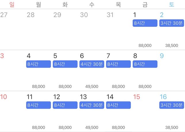 주휴수당 제대로 들어온거 맞을가요?의 1번 째 이미지