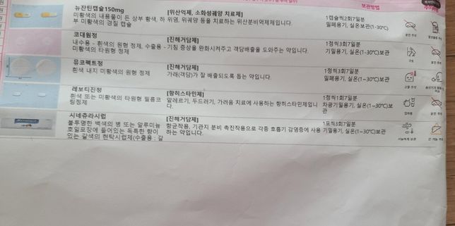 처방약 이랑 이지엔6 이브 같이 복용해도 되나요?의 0번 째 이미지