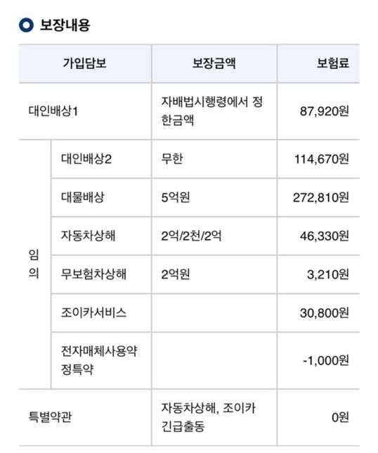 교통사고 대인2 금액 질문드립니다!의 0번 째 이미지