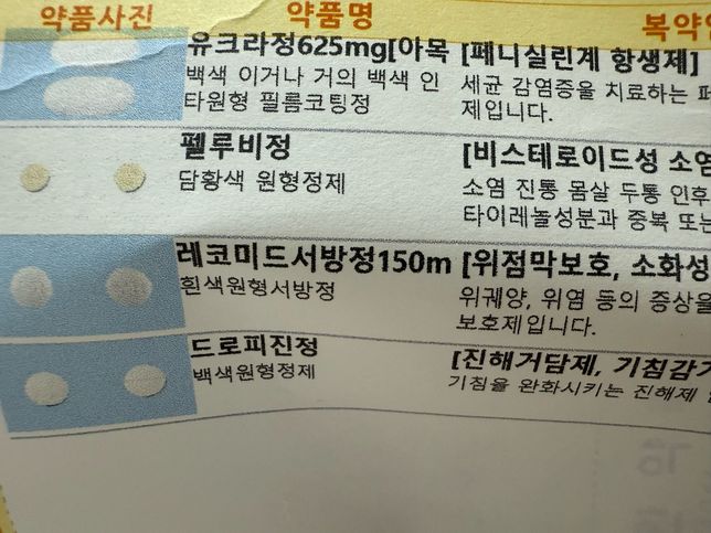 항생제처방 먹어야할까요??!!!의 0번 째 이미지