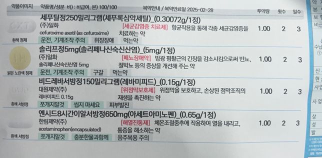 경구 피임약(센스데이)이랑 방광염 약이랑 함께 복용해도 되나요??ㅠ의 0번 째 이미지