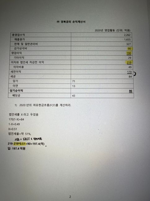 손익계산서 법인세 구하는 법 아시나요??의 0번 째 이미지