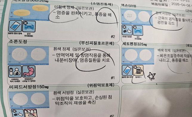 고지혈증약하고 첨부한 처방약들 같이먹는거 상관없나여?의 0번 째 이미지