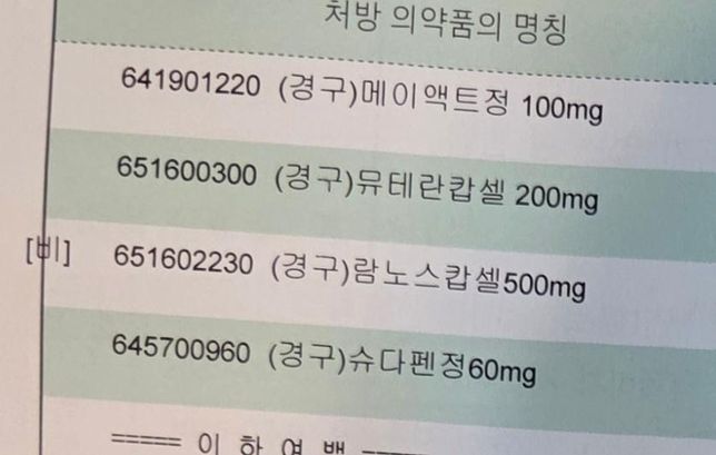 이 부비동염 약 먹으면 효과 언제쯤 나타나나요?의 0번 째 이미지