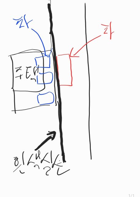 주택가 진로방해 주정차 처벌 가능 문의의 0번 째 이미지