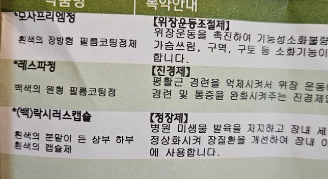 첨부약들+마그네슘 시간텀두고 같이 먹어도 상관없을까요 ?의 1번 째 이미지