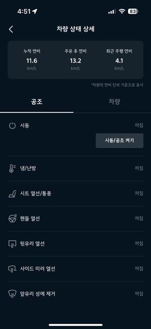 자동차 연비좀 봐주세요—————-의 0번 째 이미지