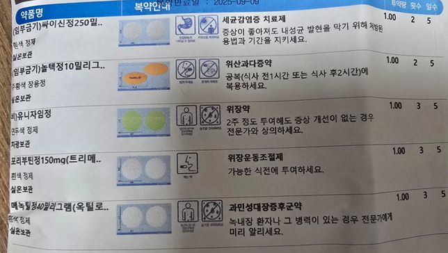 속쓰림으로 처방받은 약이 있는데 추가로 진통제, 항히스타민제 먹어도 되나요??의 0번 째 이미지