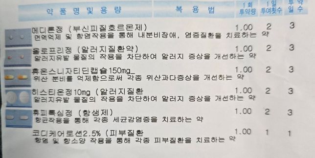 피부과에서 항생제 받아서 복용중인데 감기약 따로 처방받아도 되나요?의 0번 째 이미지