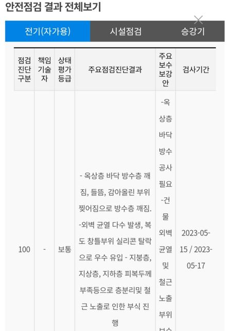 저희집 안전진단 안심해도 되나요??의 0번 째 이미지