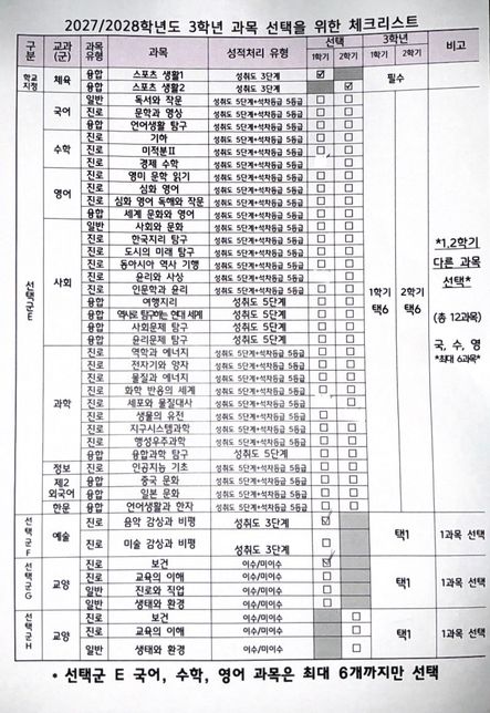고2인데 고3선택과목이 고민이됩니다의 0번 째 이미지