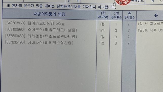 병원 약 처방받은거랑 약국 근육이완제랑 같이 복용해도 되는지의 0번 째 이미지
