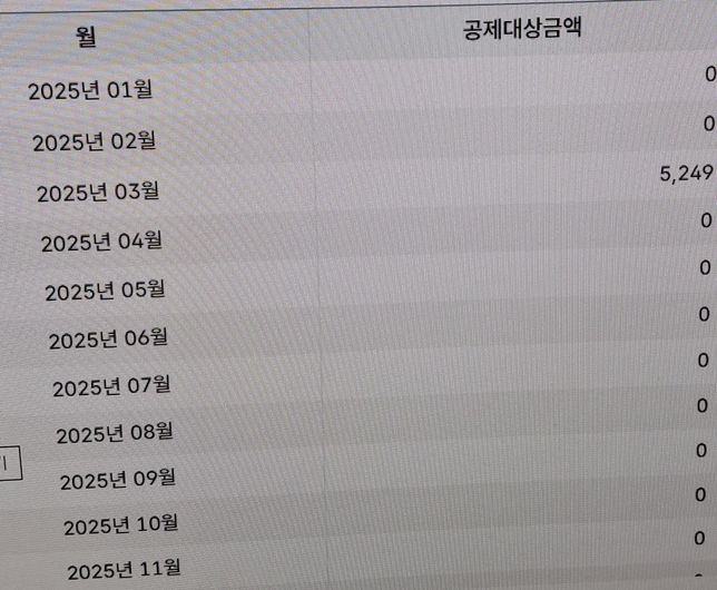 지역상품권 chak 연말정산 시 현금영수증의 0번 째 이미지