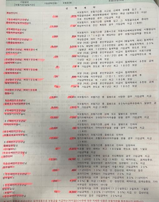 종합보험 상해 및 담보 관련 질문드립니다!의 3번 째 이미지