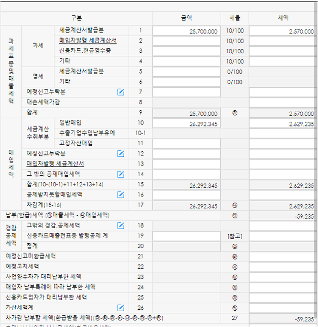 부가세 분개하는 법 뭐가 맞는지 알려주세요!!의 0번 째 이미지