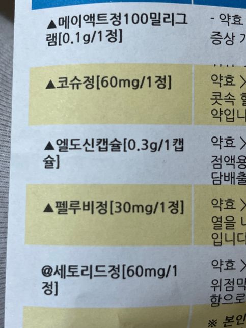 처방받은 감기약이랑 알마겔 함께 먹어도 되나요?의 0번 째 이미지