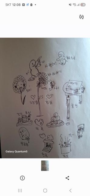 미술심리로 적성도 알수 있다고 들었습니다.의 3번 째 이미지