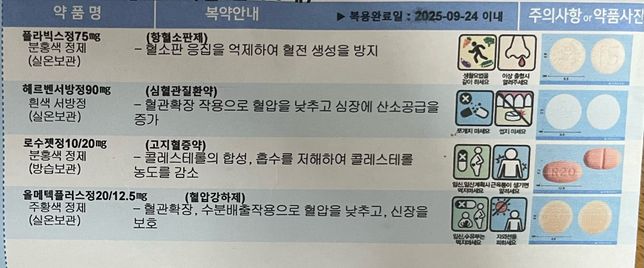 이 약이랑 영양제가 같이 복용 가능한가요~?!의 0번 째 이미지