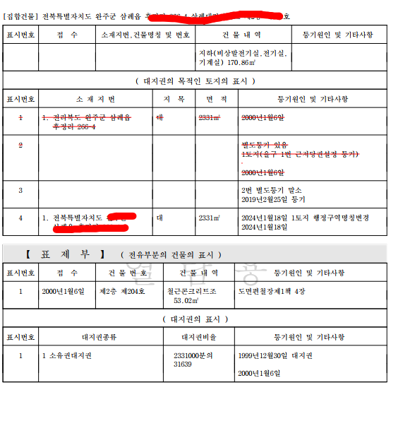등기부등본 봐주세요 ( 전세 5000만 원)의 2번 째 이미지
