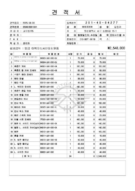 오토바이 계기판쪽에. 흙모래를 두번뿌렷어요의 0번 째 이미지