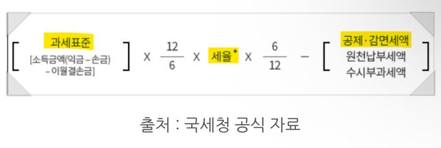 법인세 중간예납 자기계산식 해석부탁의 0번 째 이미지