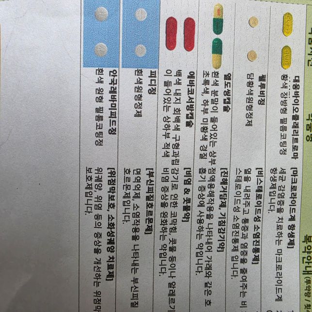 감기약 1일 2회복용 질문드립니다.의 0번 째 이미지