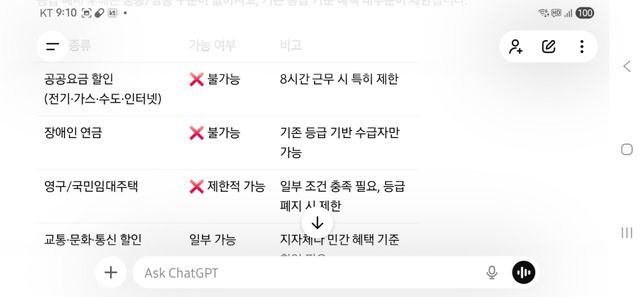 등급폐지된 지적장애인 대해서 사진까지 수정.의 1번 째 이미지