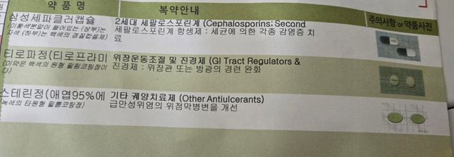 질염약 복용중 지노베타딘질정 함께 사용해도 되나요 ?의 0번 째 이미지