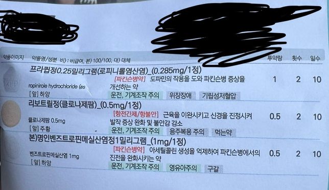 신경과 약 처방 도움?????????의 0번 째 이미지