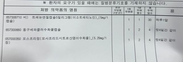 피부과약 트레논연질캡슐5mg 하루먹고 중단했어요의 0번 째 이미지