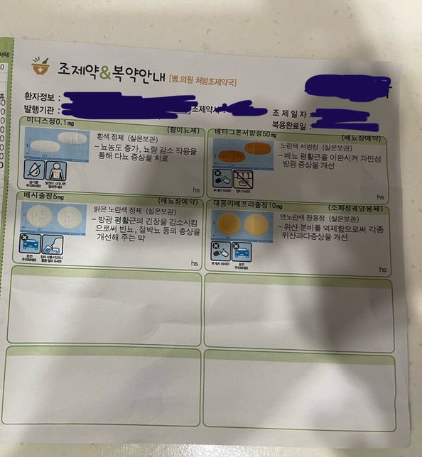 비뇨기과 약 먹고있는데~ 임신준비하려면 언제부터 먹지말아야할까요?의 0번 째 이미지