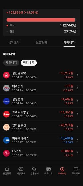 우리 남동생 주식 투자 실력이면 상중하 어디인가요? 진지하게 취미로 계속 시켜도 될까요?의 1번 째 이미지