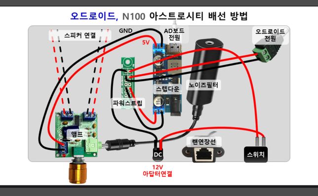 테스터기 사용법 질문드립니다...의 0번 째 이미지