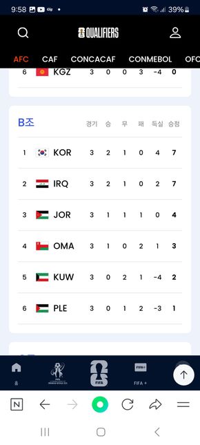 축구 질문이요!! 잘 몰라서 ㅎㅎ 아시는분!의 0번 째 이미지