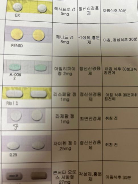 정신과약,한약 같이 먹어도 되나요?의 0번 째 이미지