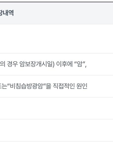 아버지 사망 보험금 관련하여 문의드립니다!의 1번 째 이미지