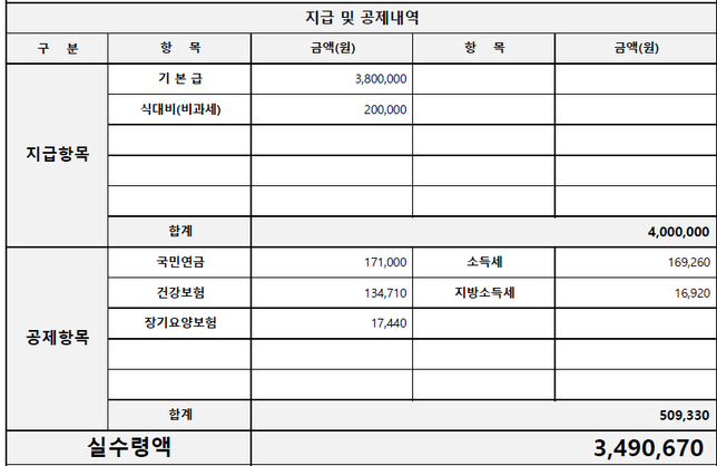 원천세 신고시 홈택스에 신청해야하는 금액을 어떻게 적으면 되나요?의 0번 째 이미지
