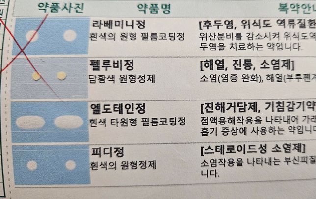 구내염때문에 첨부약들 복용중인데 이거랑 비타민B 영양제 추가로 같이 먹어도 되나요?의 0번 째 이미지